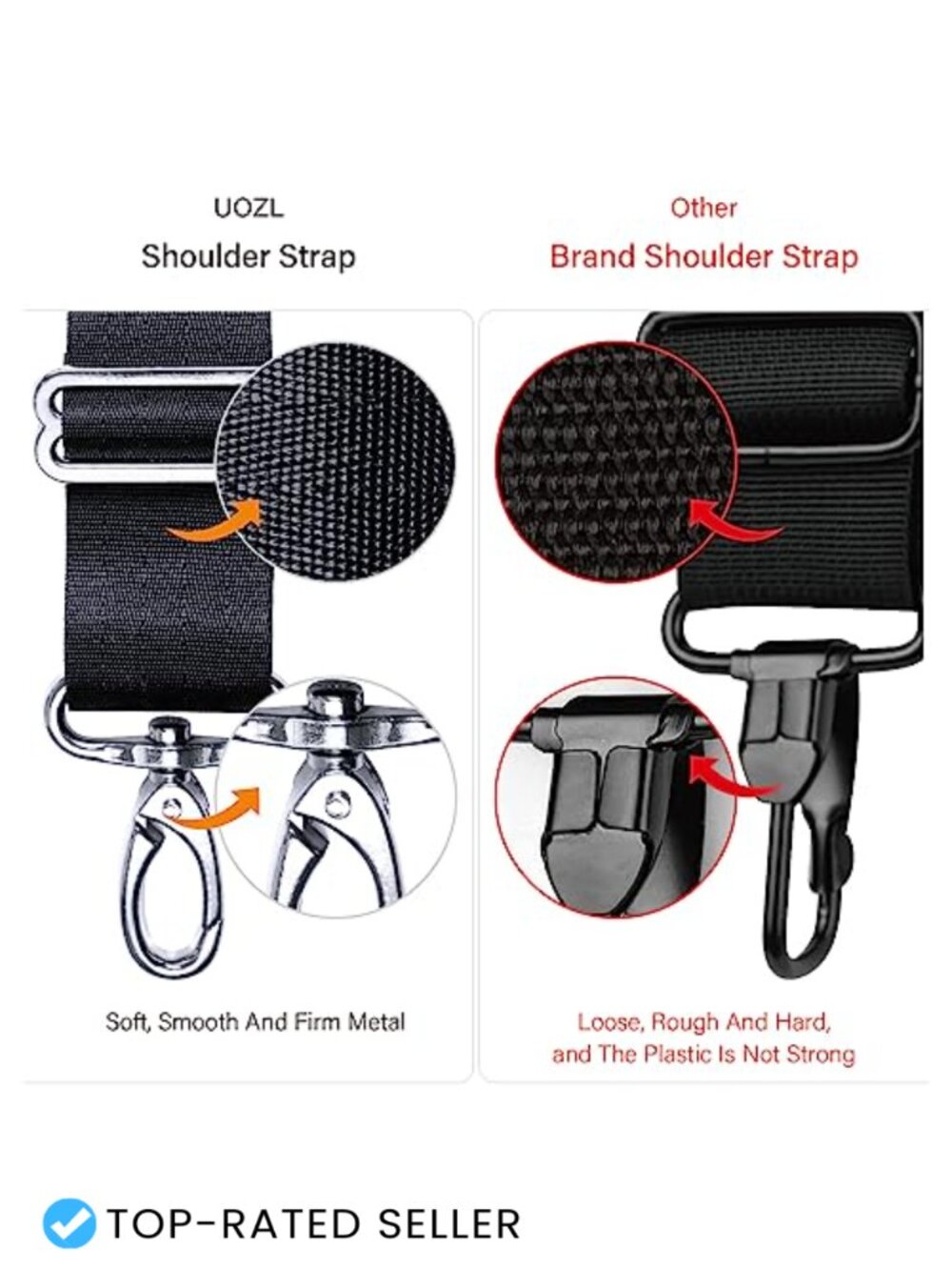 59in Adjustable Shoulder Strap Pad Nylon Replacement for Laptop Messenger Bag - Picture 4 of 5